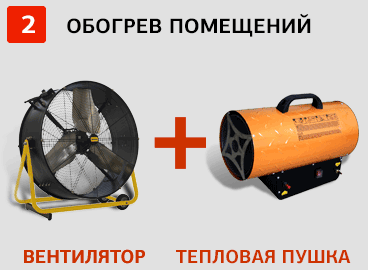 Комплект для эффективного обогрева помещения – Генпрокат