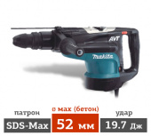 Аренда перфоратора Makita HR5210C в компании ГенПрокат