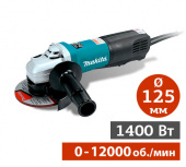 Прокат УШМ/Болгарки Makita 9565PCV в компании ГенПрокат