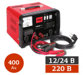 Аренда пуско-зарядного устройства FUBAG Force 140 в компании ГенПрокат