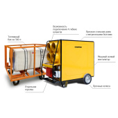 Аренда тепловой пушки MASTER BV 470 FS в компании ГенПрокат