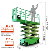 Аренда ножничного подъёмника ЭКО 12 электрического (аккумуляторного) в компании ГенПрокат