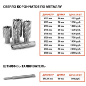 Аренда магнитного сверлильного станка Diam EX-50E в компании ГенПрокат